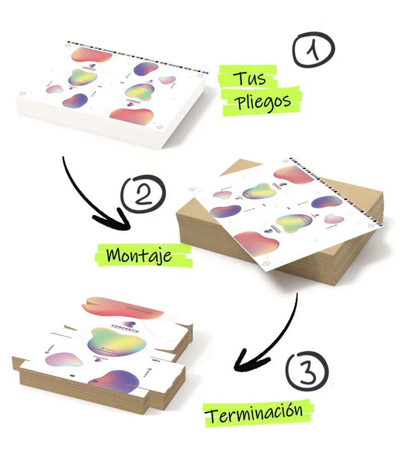Flujo para gráficas: tus pliegos impresos, montaje sobre microcorrugado y terminación